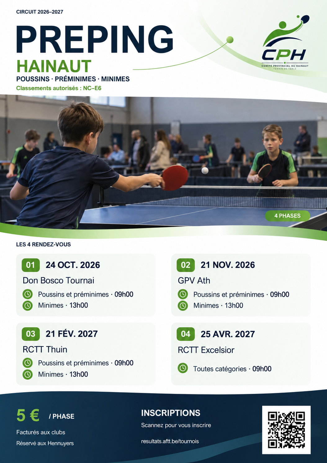 Affiche du circuit Préping Hainaut 2026–2027 : dates, lieux et horaires des quatre phases.